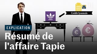 Comprendre laffaire Tapie en 5 minutes [upl. by Allis]