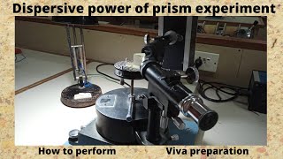 Dispersive power of prism [upl. by Noryahs]