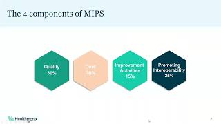 2024 MIPS Measures A Deep Dive into New Changes New Measures and Scoring [upl. by Ennaillek739]