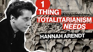 Hannah Arendts Philosophy on Totalitarianism [upl. by Lecirg]