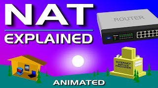 NAT Explained  Network Address Translation [upl. by Suez593]