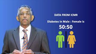 Dr V Mohan  Diabetes in women is more common than you think [upl. by Mauretta]