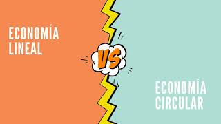 Economía Lineal y Economía Circular  V04 [upl. by Song]