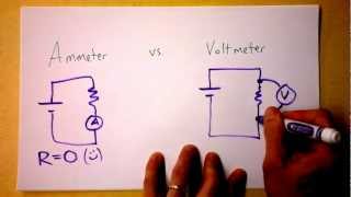 Ammeter vs Voltmeter Circuit Theory  Doc Physics [upl. by Neelrahc]