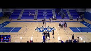 Waukesha West High School vs Oconomowoc Mens Varsity Volleyball [upl. by Arol301]