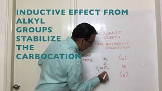 Solvents in SN1 and SN2 Reactions [upl. by Conte]