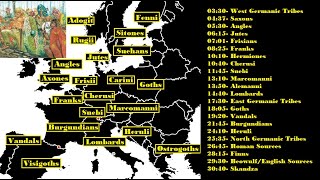 The Different Germanic Tribes [upl. by Ettenaj]