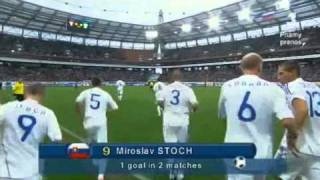 Rusko  Slovensko 01 Russia  Slovakia 01 Kvalifikace na ME 2012 Gol  Miroslav Stoch [upl. by Renaxela]