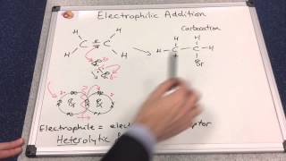 Electrophilic Addition 1 [upl. by Kincaid]