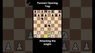 Ponziani Opening Chess Trap [upl. by Ogdan195]