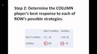 How to find a Nash equilibrium Example 1 [upl. by Constance166]