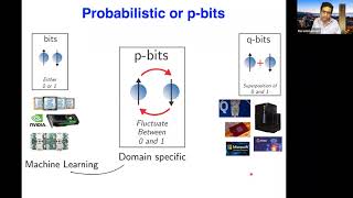 Online Spintronics Seminar 41 Kerem Camsari [upl. by Noivert11]