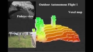 Autonomous Aerial Navigation Using Monocular VisualInertial Fusion [upl. by Hsirk393]