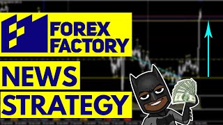 How To Trade Forex News Using Forex Factory 2024 Trading Strategy [upl. by Freddi]