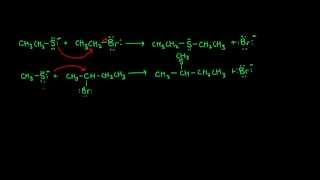 Thioether Reaction Simularities to Ethers [upl. by Sixla]