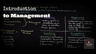 Introduction to Management A Look Into the Management Process [upl. by Sigismondo]