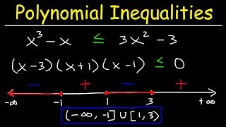 Solving Polynomial Inequalities [upl. by Narba]