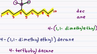 Naming Branched Substituents isopropyl tert butyl isobutyl and more [upl. by Namruht]