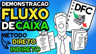 Demonstração FLUXO DE CAIXA  Método DIRETO e INDIRETO Balanço Patrimonial e DRE [upl. by Dnalrag224]