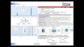 NMR Spectroscopy سبكترو quotHNMR Part 1quot [upl. by Eilssel316]