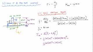 Normal Stress Due to Bending Example 12  Mechanics of Materials [upl. by Derwood]