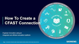 How To Create A CFAST Connection [upl. by Cinda]