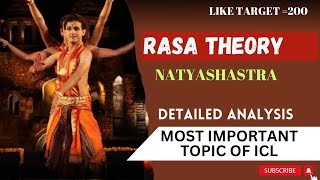 Rasa Theory Most Important Topic Detailed explanation in hindi [upl. by Neeoma]