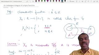 Measure and Integration 11  Lebesgue integral of simple function [upl. by Yuu]