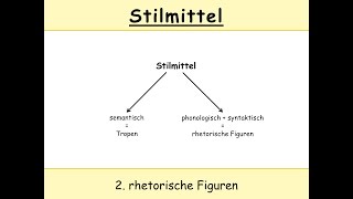 Stilmittel in Latein rhetorische Figuren in Auszügen 12 u a Alliteration  Chiasmus [upl. by Cly]