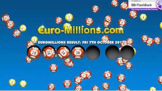 Euromillions Results for the Mega Jackpot Draw on 7th October 2011 [upl. by Ahseekan]