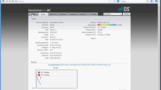 Konfiguracja UBIQUITI Nanostation loco powerbeam nanobridge airgrid m5 m2 jako AP Client [upl. by Einahpetse]