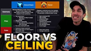 Lost Ark Damage Floor VS Ceiling  Stoopzz Reacts to Jukwol [upl. by Laux]