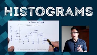 Histograms [upl. by Eiser120]