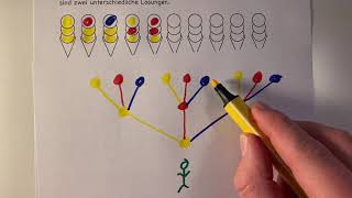 Klasse 3 4  Mathe  Einführung Baumdiagramm  Kombinatorik  Eiskugeln [upl. by Yamauchi940]