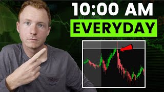 2 Minute Scalping Trading Strategy For An Easy 500Day [upl. by Minerva]