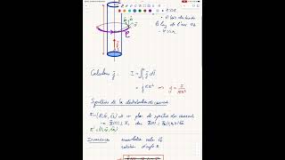 Vidéo de cours de magnétostatique  champ magnétique créé par un fil infini épais [upl. by Ardeha]