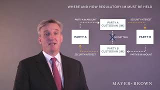 S1Episode 1 Overview of Phase 4 and 5 of the Uncleared Margin Rules [upl. by Verger]