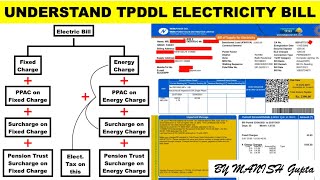 TPDDL Electricity Bill in HIndi I TPDDL के बिजली का बिल समझे मातृ भाषा में । Subsidy rule in Delhi I [upl. by Nomolas]