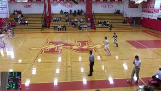 North Attleboro vs Bishop FeehNorth Attleboro vs Bishop Feehan High School Boys Freshman Basketball [upl. by Tengler442]