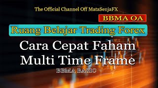 Cara Cepat Faham Multi Time Frame BBMA [upl. by Votaw]