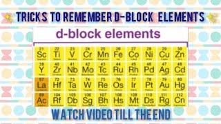 Mnemonics for dblock elements  English  Telugu  Tamil  Miss Masterpiece [upl. by Jarlathus]