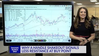 Technical Analysis Why A Handle Shakeout Signals Less Resistance At Buy Point [upl. by Haym527]