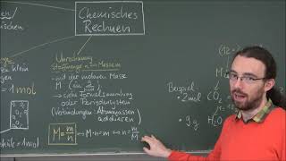 Erklärvideo Kl 810 Rechnen in der Chemie [upl. by Ibocaj182]