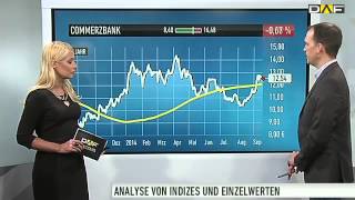 Deutsche Bank Commerzbank Sberbank und Allianz im Check [upl. by Kassaraba]