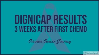 Dignicap  3 weeks after first chemo treatment [upl. by Daukas226]