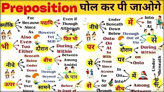 Preposition  Preposition in English  Prepositions List  Preposition Examples  class 6 to 12 [upl. by Etnovahs]