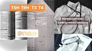 Nadczynność i niedoczynność TARCZYCY  TSH T3 T4 [upl. by Otnicaj]