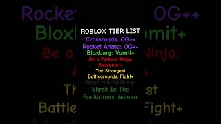 ROBLOX TIER LIST [upl. by Litha103]