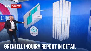 Systematic dishonesty What does the Grenfell Tower report tells us [upl. by Neahs351]