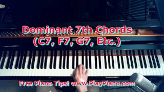 The Dominant 7th Chord One Of The MostUsed Chords [upl. by Neeka]